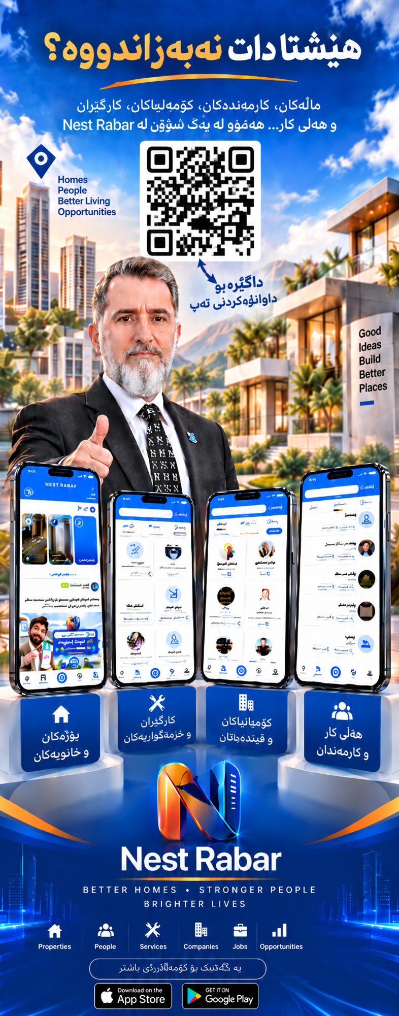 Nest Rabar property screen
